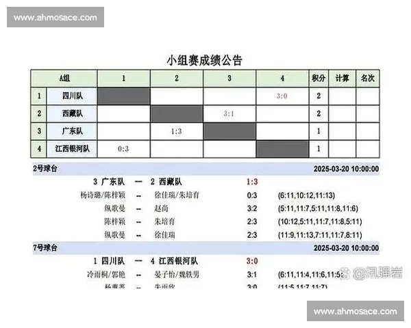 激情碰撞！2026世界杯亚洲区预选赛打响，谁能突围